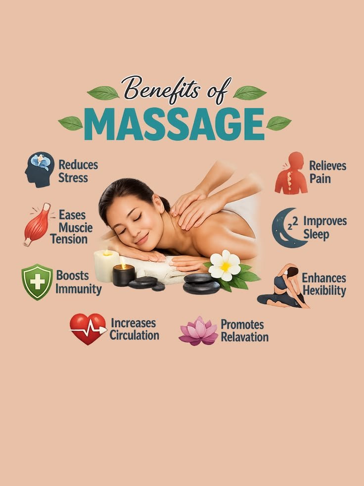 Best Spa in Hadapsar Pune | Kavya Wellness Spa